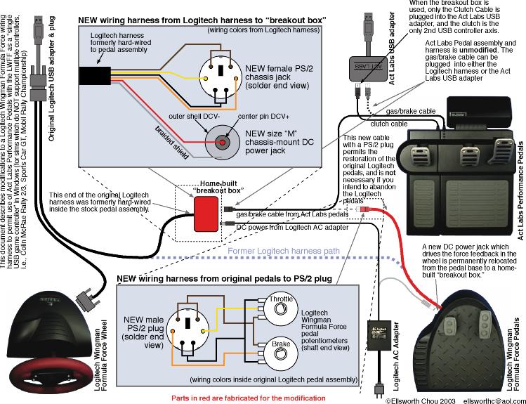 Modifying the Logitech Wingman Formula Force to connect ... logitech momo pedal wiring diagram 